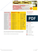 Portifolio Graxa Componentes Setor Automotivos