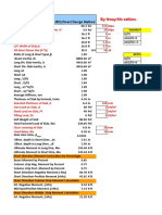 Two Way Slab Direct Design ACI