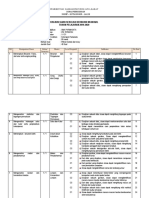 Kisi-Kisi Soal IPA Terapan 2019-2020