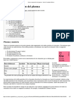 IMPORTANTE Nueva Comprensión Del Plasma - Keshe Foundation Wiki Es