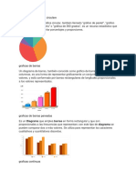 Graficas de Sectores o Circulare Milvia