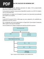 Creacion de Una Regla de Calculo de Nomina SAP HCM