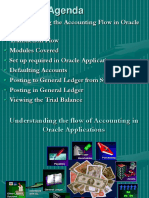 Flow of Accounting Entries in Oracle App