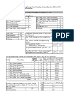 Flexible Pavement Design PMGSY As Per IRC 72