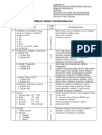 Formulir Indeks Profesionalitas Asn 2019