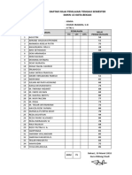 Nilai PTS Genap SMKN 15