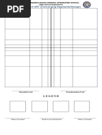 Template For Grade 8 Modulo Art