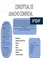 Derecho Comercial Tarea 1