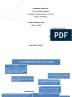 Cuadro Comparativo Mercantil