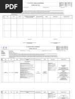 1.2. Internal Audit Plan