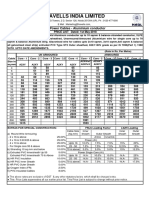 Havells Cables Pricelist 01.05.2018 PDF