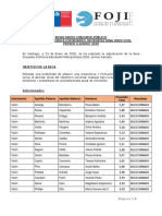 Resultados Osem 2020 Primer Llamado