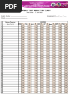 Template 1 QUARTERLY TEST RESULTS BY CLASS Secondary Level FINAL