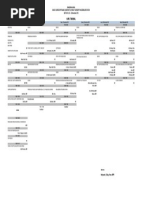 Rundown BCP Xvi