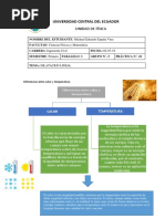 Dilatacion Lineal Michael España