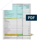 SWD Pipe Sizing - Masterplan