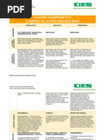 CUADRO COMPARATIVO (Autoguardado)