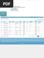 Welcome To PCDA (O) Dashboard Welcome To PCDA (O) Dashboard