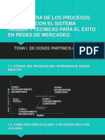 Reingenieria de Los Procesos Mentales Con El Sistema