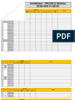 Sootblower Checklist Template Guidelines