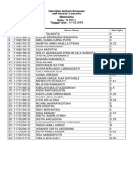 Hasil Ujian