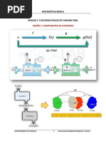 Composicion de Funciones PDF