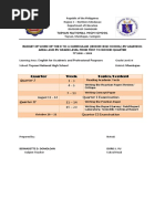 Budget of Work 1st Sem