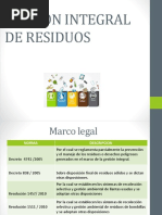 Gestion Integral de Residuos