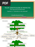 Arbol de Problemas y Objetivos Colombia La Mas Educada