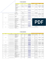 Jaringan Distributor PT Pertiwi Agung 2014