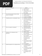 Disciplinary Proceedings - CCS (CCA) Rules - MCQ FOR PRACTICE