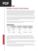 Aerospike Benchmark - Aerospike ScyllaDB Initial Comparison