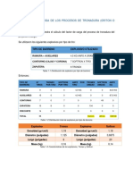 Factor de Carga