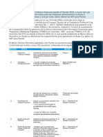 Resumen Niif Pymes