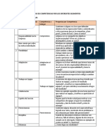 Guia de Preguntas de Competencias Por Los Diferentes Segmentos