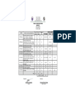 TOS in Science 7 3 PDF