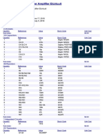 Bill of Materials Power Amplifier Elciricuit