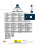 Codigos de Comunicacion Policia - Fopae