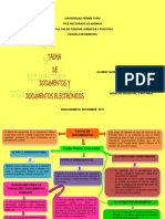 Mapa Conceptual Tacha de Documentos