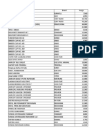 Daftar Harga