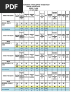 CONSO FOR SECOND SEM 1 Humss g11 INDIVIDUAL