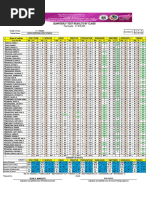 GRADE-11-HUMMS-TEMPLATE-1 Unified Exam