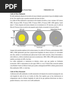 Ventanas de Trabajo Fibra Optica de Multimodo y Monomodo