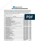 Sale of Equity Shares PDF