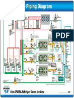 HVACR Supermarket Piping Diagram