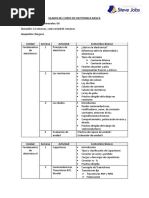 Silabos de Electronica Basica PDF