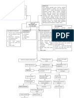 Woc DHF PDF