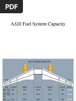 A320 Fuel System Capacity