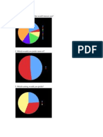 Questionnaire Results