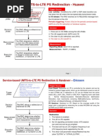 U2L Huawei Ericsson